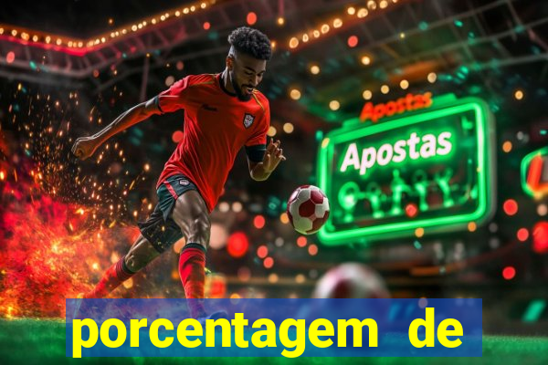 porcentagem de jogos pagantes